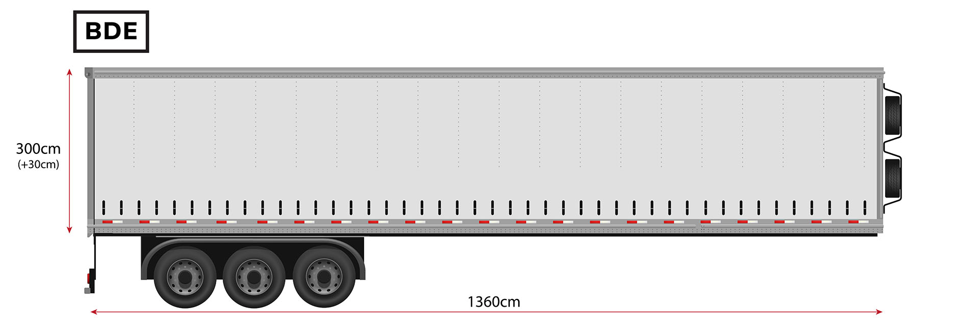 transport usługi naczepa mega